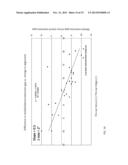 Combined Measured Resection Methods and Instruments for Knee Arthroplasty diagram and image