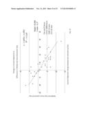 Combined Measured Resection Methods and Instruments for Knee Arthroplasty diagram and image