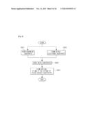 RETINAL PROSTHESIS SYSTEM USING NANOWIRE LIGHT DETECTOR, AND MANUFACTURING     METHOD THEREOF diagram and image