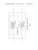 Transformation and Dispensing of Consumables and Cosmetic Substances diagram and image