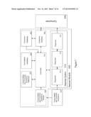 Transformation and Dispensing of Consumables and Cosmetic Substances diagram and image