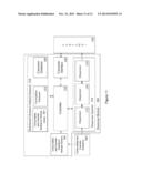 Transformation and Dispensing of Consumables and Cosmetic Substances diagram and image