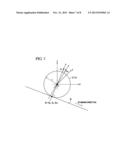 SHAPE MEASURING APPARATUS diagram and image