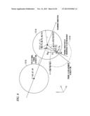 SHAPE MEASURING APPARATUS diagram and image