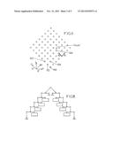 Microrobot, and Associated Control Method, Simulation Method, and Computer     Programs diagram and image