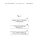 SEMICONDUCTOR INTEGRATED CIRCUIT AND OPERATION METHOD THEREOF diagram and image