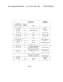 Controller for a Climate Control System diagram and image