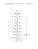 POWER MONITORING SYSTEM AND ELECTRIC VEHICLE diagram and image