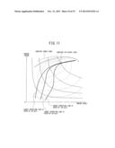 DRIVE CONTROL APPARATUS FOR PROVIDING DRIVE CONTROL TO A HYBRID ELECTRIC     VEHICLE, AND HYBRID ELECTRIC VEHICLE diagram and image