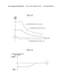 DRIVE CONTROL APPARATUS FOR PROVIDING DRIVE CONTROL TO A HYBRID ELECTRIC     VEHICLE, AND HYBRID ELECTRIC VEHICLE diagram and image