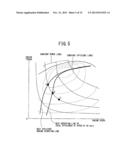 DRIVE CONTROL APPARATUS FOR PROVIDING DRIVE CONTROL TO A HYBRID ELECTRIC     VEHICLE, AND HYBRID ELECTRIC VEHICLE diagram and image