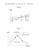 DRIVE CONTROL APPARATUS FOR PROVIDING DRIVE CONTROL TO A HYBRID ELECTRIC     VEHICLE, AND HYBRID ELECTRIC VEHICLE diagram and image