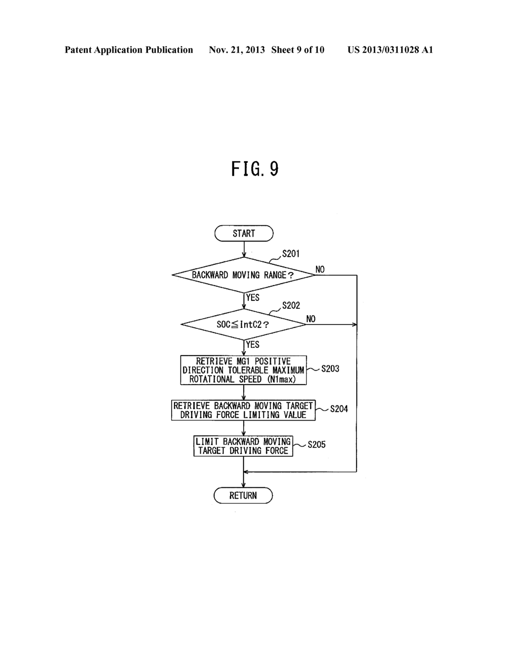 DRIVING SOURCE CONTROL DEVICE FOR HYBRID MOTOR VEHICLE AND DRIVING SOURCE     CONTROL METHOD FOR HYBRID MOTOR VEHICLE AND HYBRID MOTOR VEHICLE - diagram, schematic, and image 10