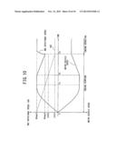 DRIVING SOURCE CONTROL DEVICE FOR HYBRID MOTOR VEHICLE AND DRIVING SOURCE     CONTROL METHOD FOR HYBRID MOTOR VEHICLE AND HYBRID MOTOR VEHICLE diagram and image