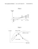 DRIVE CONTROL APPARATUS FOR PROVIDING DRIVE CONTROL TO A HYBRID ELECTRIC     VEHICLE, AND HYBRID ELECTRIC VEHICLE diagram and image