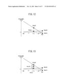 DRIVE CONTROL APPARATUS FOR PROVIDING DRIVE CONTROL TO A HYBRID ELECTRIC     VEHICLE, AND HYBRID ELECTRIC VEHICLE diagram and image