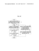 DRIVE CONTROL APPARATUS FOR PROVIDING DRIVE CONTROL TO A HYBRID ELECTRIC     VEHICLE, AND HYBRID ELECTRIC VEHICLE diagram and image