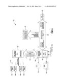 Methods and Systems for Determining a Tire Pressure Status diagram and image