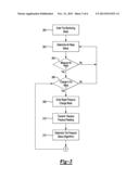 Methods and Systems for Determining a Tire Pressure Status diagram and image