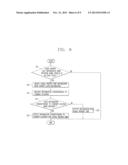 INFORMATION PROVIDING METHOD FOR MOBILE TERMINAL AND APPARATUS THEREOF diagram and image