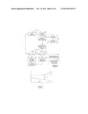 VELOCITY SENSITIVE PASSENGER VEHICLE TRAILER BRAKE CONTROLLER diagram and image