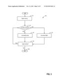 ENGINE SYSTEM AND A METHOD OF OPERATING A DIRECT INJECTION ENGINE diagram and image