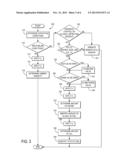 FUEL ALCOHOL CONTENT DETECTION VIA AN EXHAUST GAS SENSOR diagram and image