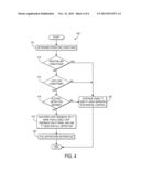 FUEL ALCOHOL CONTENT DETECTION VIA AN EXHAUST GAS SENSOR diagram and image