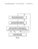 System and Method for Determining the Point of Hydration and Proper Time     to Apply Potential to a Glucose Sensor diagram and image