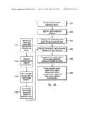 System and Method for Determining the Point of Hydration and Proper Time     to Apply Potential to a Glucose Sensor diagram and image