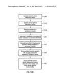 System and Method for Determining the Point of Hydration and Proper Time     to Apply Potential to a Glucose Sensor diagram and image