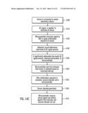 System and Method for Determining the Point of Hydration and Proper Time     to Apply Potential to a Glucose Sensor diagram and image