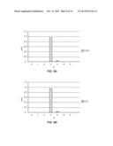 Methods and Apparatus for Obtaining Enhanced Mass Spectrometric Data diagram and image