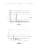 Methods and Apparatus for Obtaining Enhanced Mass Spectrometric Data diagram and image