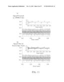 SIGNAL DENOISING METHODS FOR A CHARGE DETECTION     FREQUENCY-SCAN/VOLTAGE-SCAN QUADRUPOLE/LINEAR/RECTILINEAR ION TRAP MASS     SPECTROMETER diagram and image