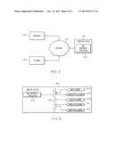 AUTOMATED COLLABORATIVE ANNOTATION OF CONVERGED WEB CONFERENCE OBJECTS diagram and image