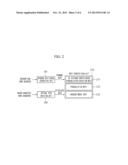 APPARATUS FOR CORRECTING ERROR IN SPEECH RECOGNITION diagram and image