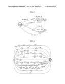 APPARATUS FOR CORRECTING ERROR IN SPEECH RECOGNITION diagram and image