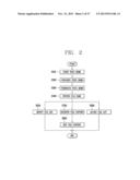 METHOD AND ELECTRONIC DEVICE FOR EASY SEARCH DURING VOICE RECORD diagram and image