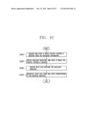 METHOD AND ELECTRONIC DEVICE FOR EASY SEARCH DURING VOICE RECORD diagram and image