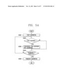 METHOD AND ELECTRONIC DEVICE FOR EASY SEARCH DURING VOICE RECORD diagram and image