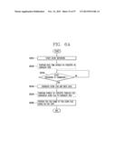 METHOD AND ELECTRONIC DEVICE FOR EASY SEARCH DURING VOICE RECORD diagram and image