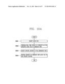 METHOD AND ELECTRONIC DEVICE FOR EASY SEARCH DURING VOICE RECORD diagram and image