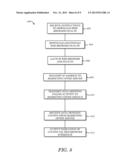 SYSTEMS AND METHODS FOR FACILITATING DETERMINATION OF MARKETING     INFORMATION FOR ONLINE CONSUMERS BASED ON A LOCATION CHARACTERISTIC OF     THE ONLINE CONSUMER diagram and image