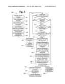 PRODUCT LEASING SYSTEM AND METHOD diagram and image