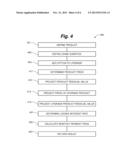 PRODUCT LEASING SYSTEM AND METHOD diagram and image