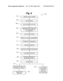 PRODUCT LEASING SYSTEM AND METHOD diagram and image