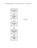 DYNAMIC MANAGEMENT AND NETTING OF TRANSACTIONS USING EXECUTABLE RULES diagram and image