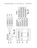 BANKING SYSTEM CONTROLLED RESPONSIVE TO DATA BEARING RECORDS AND USER     INPUT OF A PHONE RECIEVED SECURITY CODE diagram and image