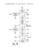 BANKING SYSTEM CONTROLLED RESPONSIVE TO DATA BEARING RECORDS AND USER     INPUT OF A PHONE RECIEVED SECURITY CODE diagram and image